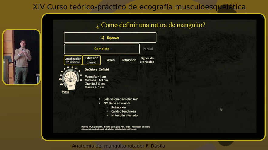 1 Anatomía del manguito rotador